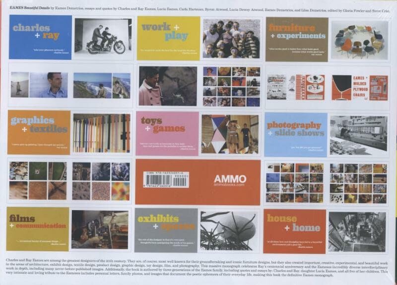 Grid of thumbnail images with text labels on a white background