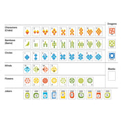 ModJong Customized Mahjong Tiles Set